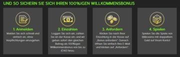 So holen Sie sich den 888Casino Willkommensbonus