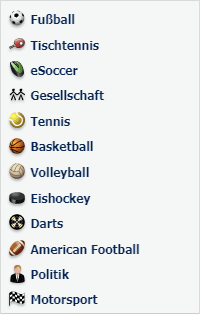 Angebotene Sportarten bei Bet-at-Home