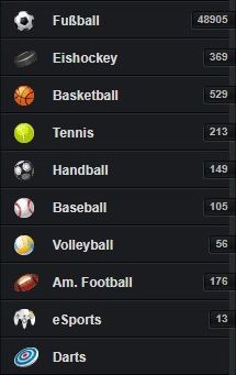 Sportarten, die es bei Cashpoint gibt