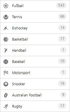 Sportarten, die es bei Happybet gibt
