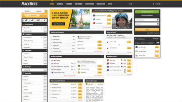 Racebets Webseite Screenshot