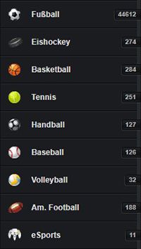 Die verfügbaren Sportarten bei XTiP