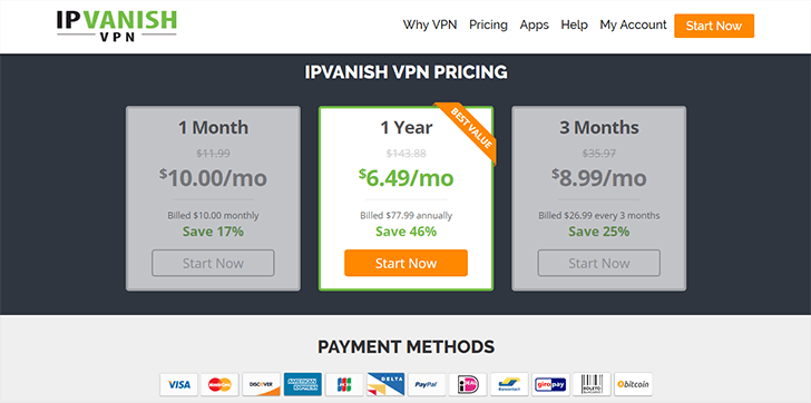 Preise der IP Vanish Leistungen