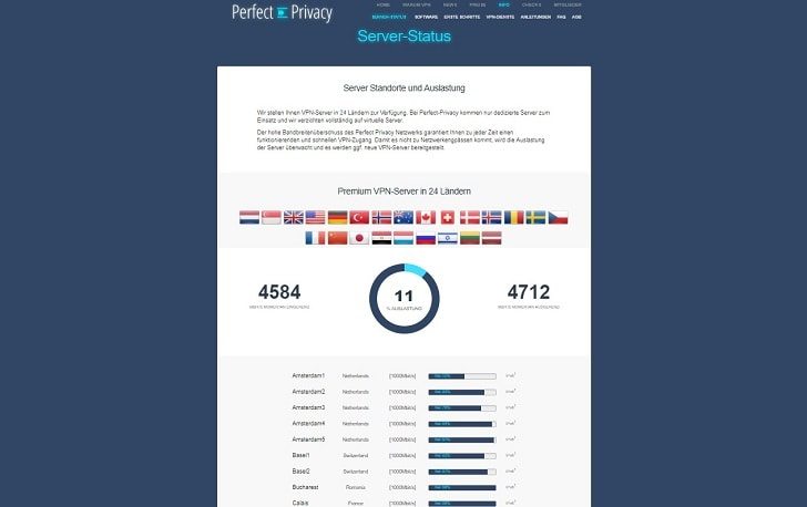 Verfügbare Server der Firma Perfect Privacy