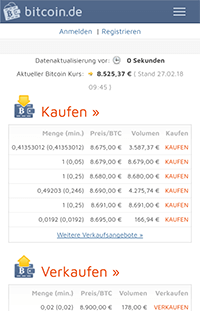 So sieht die mobile Webseite von Bitcoin.de aus