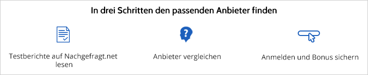 So finden Spieler den passenden Anbieter