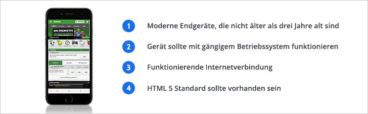 Technische Anforderungen einer Wett App