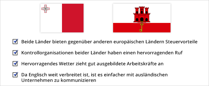 Gegenüberstellung Malta und Gibraltar