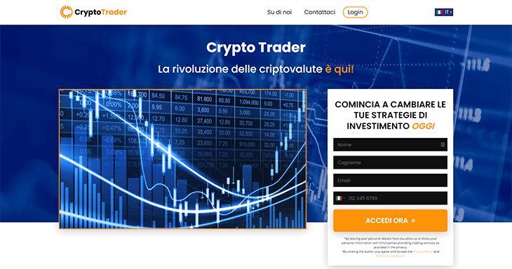 Mainpage Screenshot Crypto Trader IT